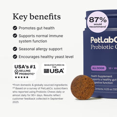 PetLab Co. digestive-health probiotics for dogs in a tasty chew.