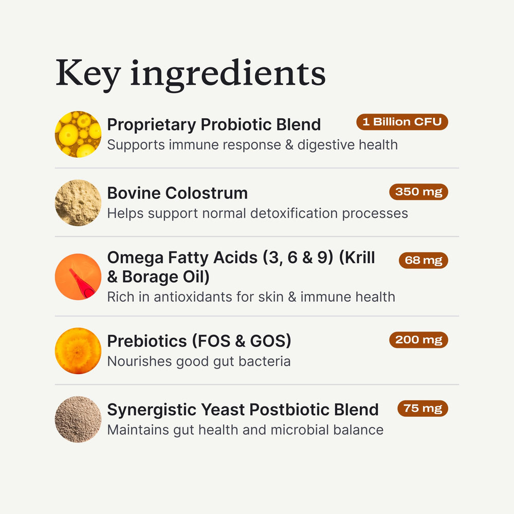 PetLab Co. USA-made label emphasizes quality in dog supplements.