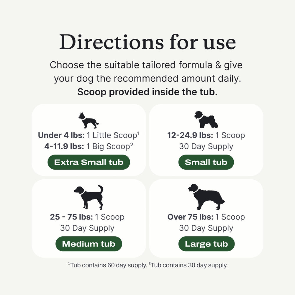 PetLab Co ProBright aligns with NASC standards for pet supplements