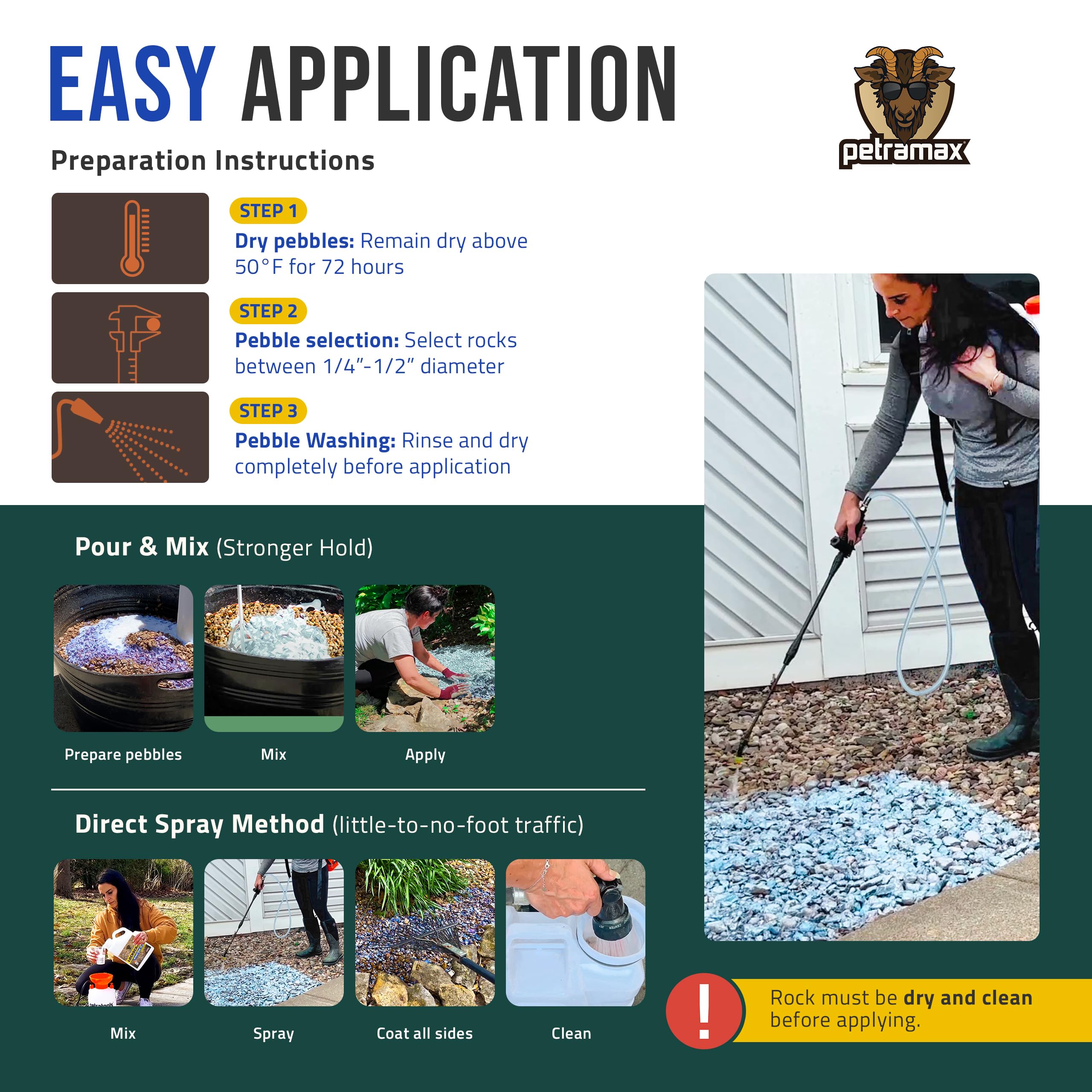 Petra Lockscape clear-drying-finish preserves natural rock appearance.