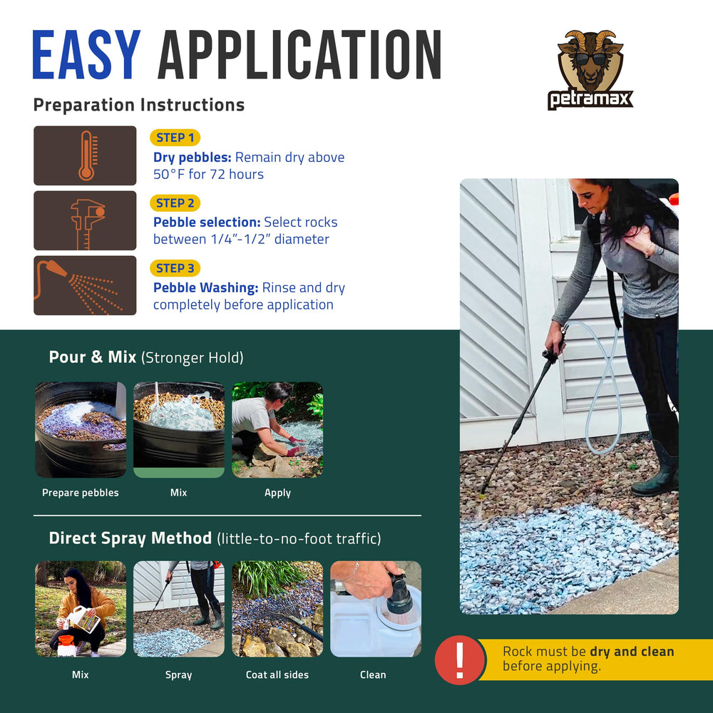 Petra Lockscape clear-drying-finish preserves natural rock appearance.