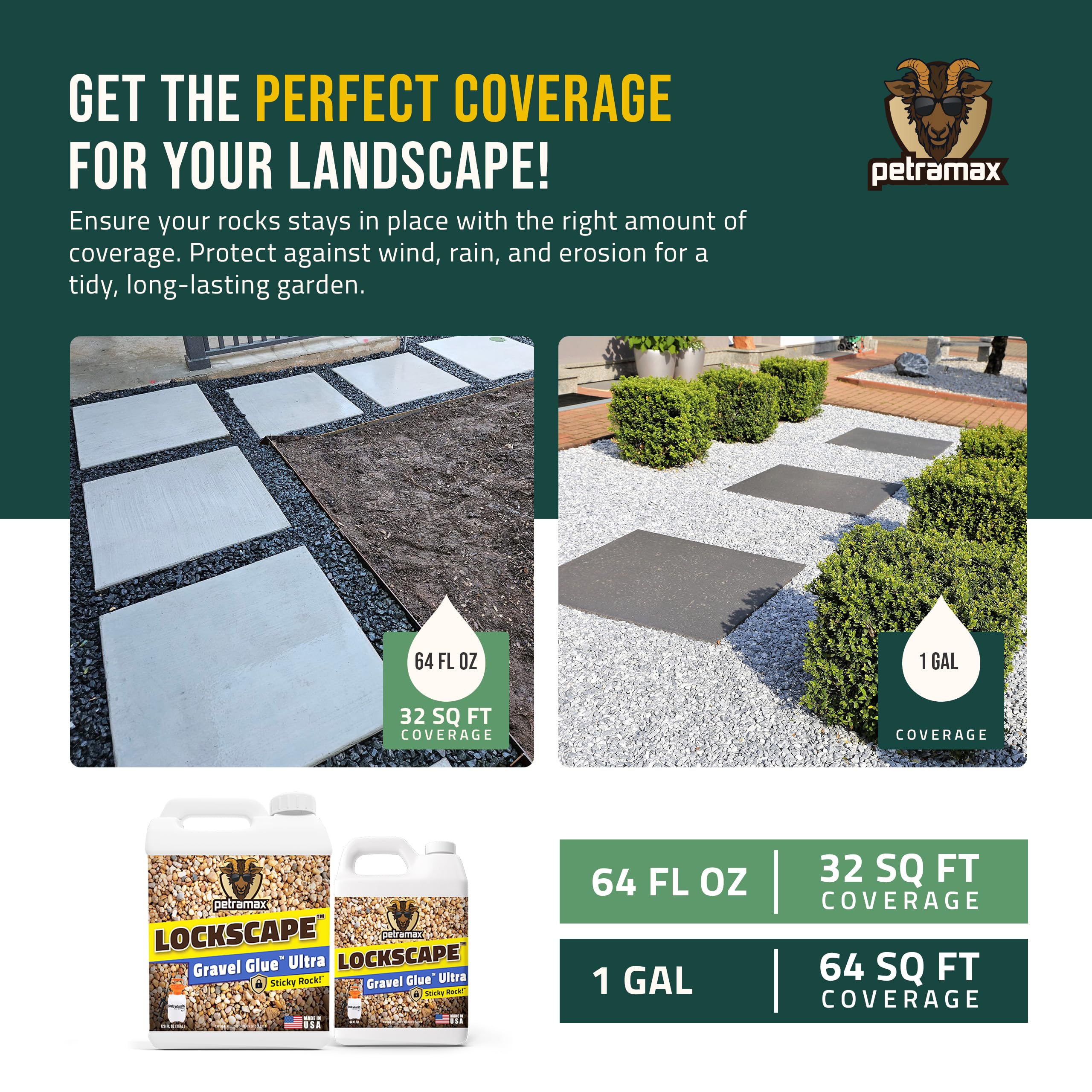 Petra Lockscape decomposed-granite-stabilizer helps prevent erosion and washouts.