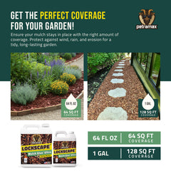 Petra Lockscape Glue uses a 1 to 1 dilution for easy application.