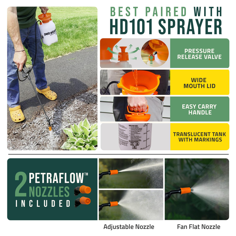 Petra Lockscape Glue is safe for kids, pets, and plants.