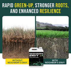 PetraMax Neighbor's Envy demonstrates wide coverage on turf up to 16,000 sq ft.
