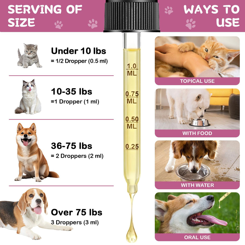 Petrivium suitable for senior pets and all life stages.