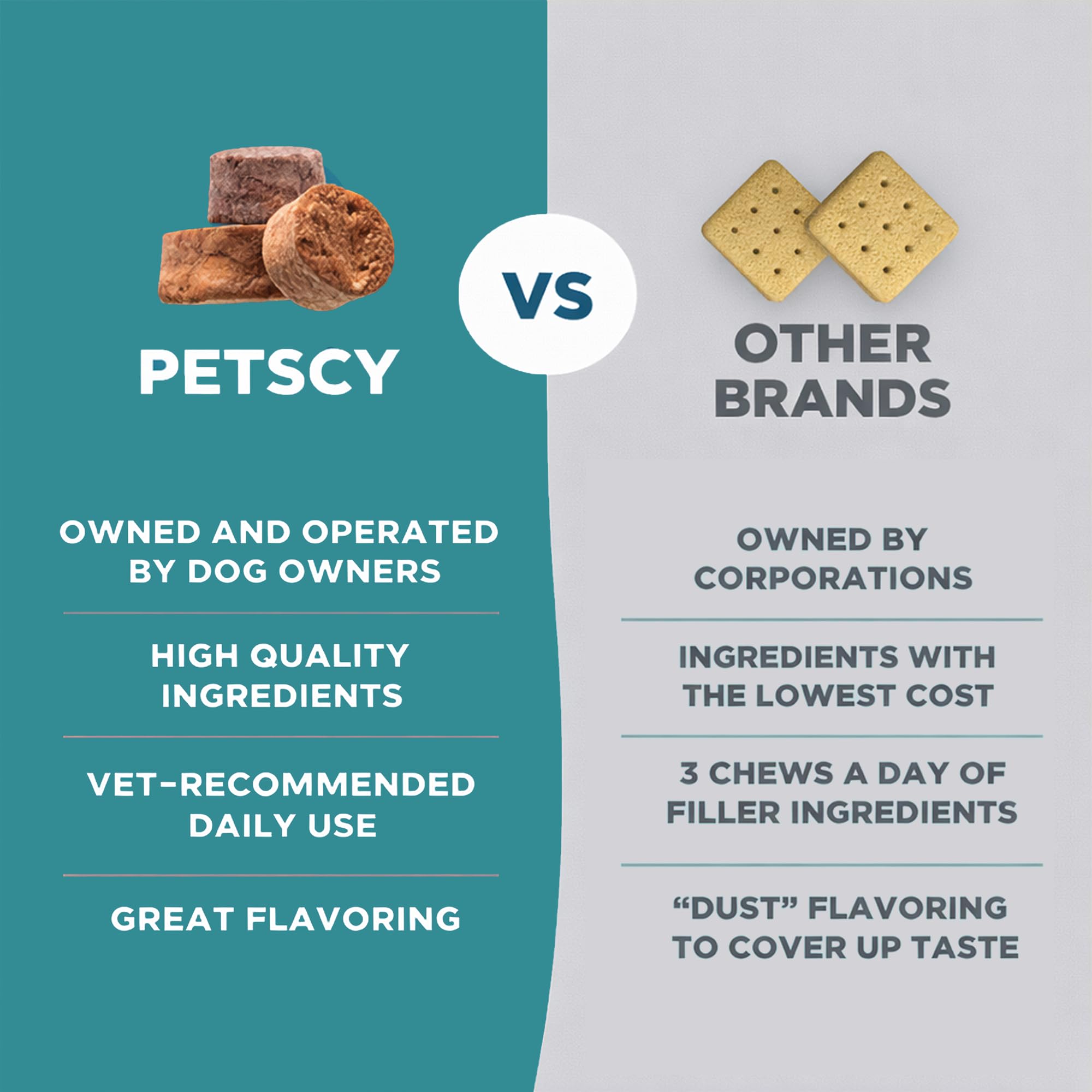 Petscy Itch & Allergy Plus NASC quality seal visible on label.
