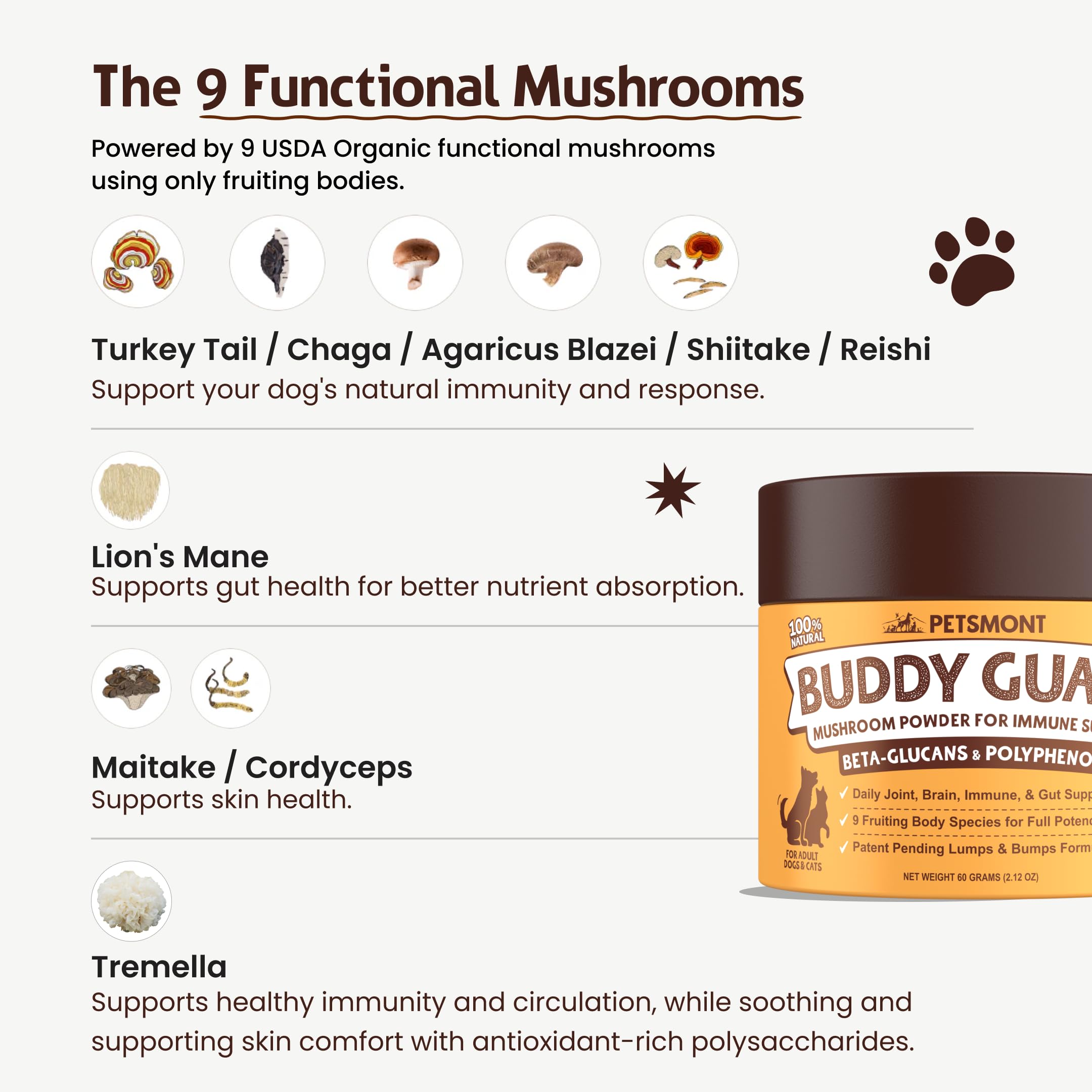 Petsmont Buddy Guard dog and cat use infographic highlights skin health and vitality benefits.