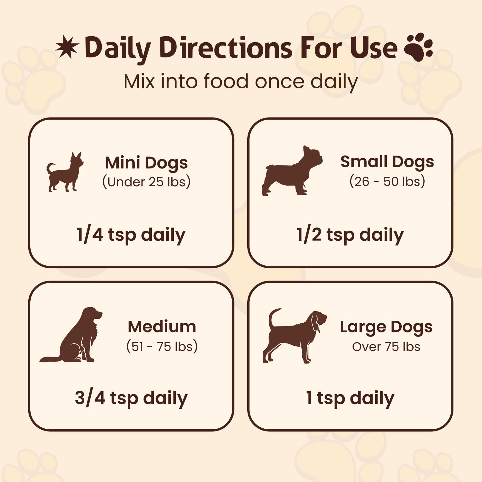 Petsmont Buddy Guard mushroom powder blend container label close-up communicates clean ingredients.
