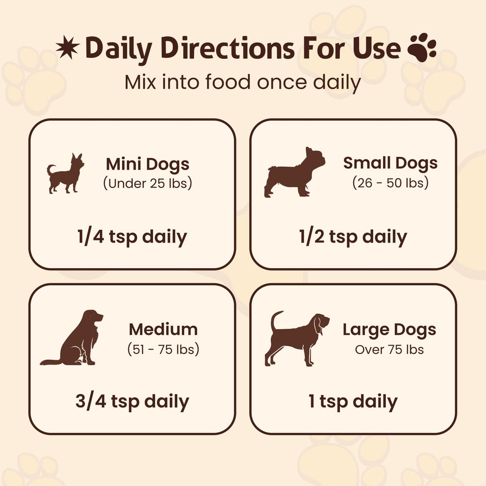 Petsmont Buddy Guard mushroom powder blend container label close-up communicates clean ingredients.