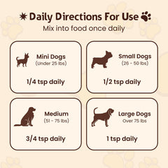 Petsmont Buddy Guard mushroom powder blend container label close-up communicates clean ingredients.