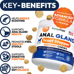 Petsology dog chews with psyllium husk for fiber and regular stools.
