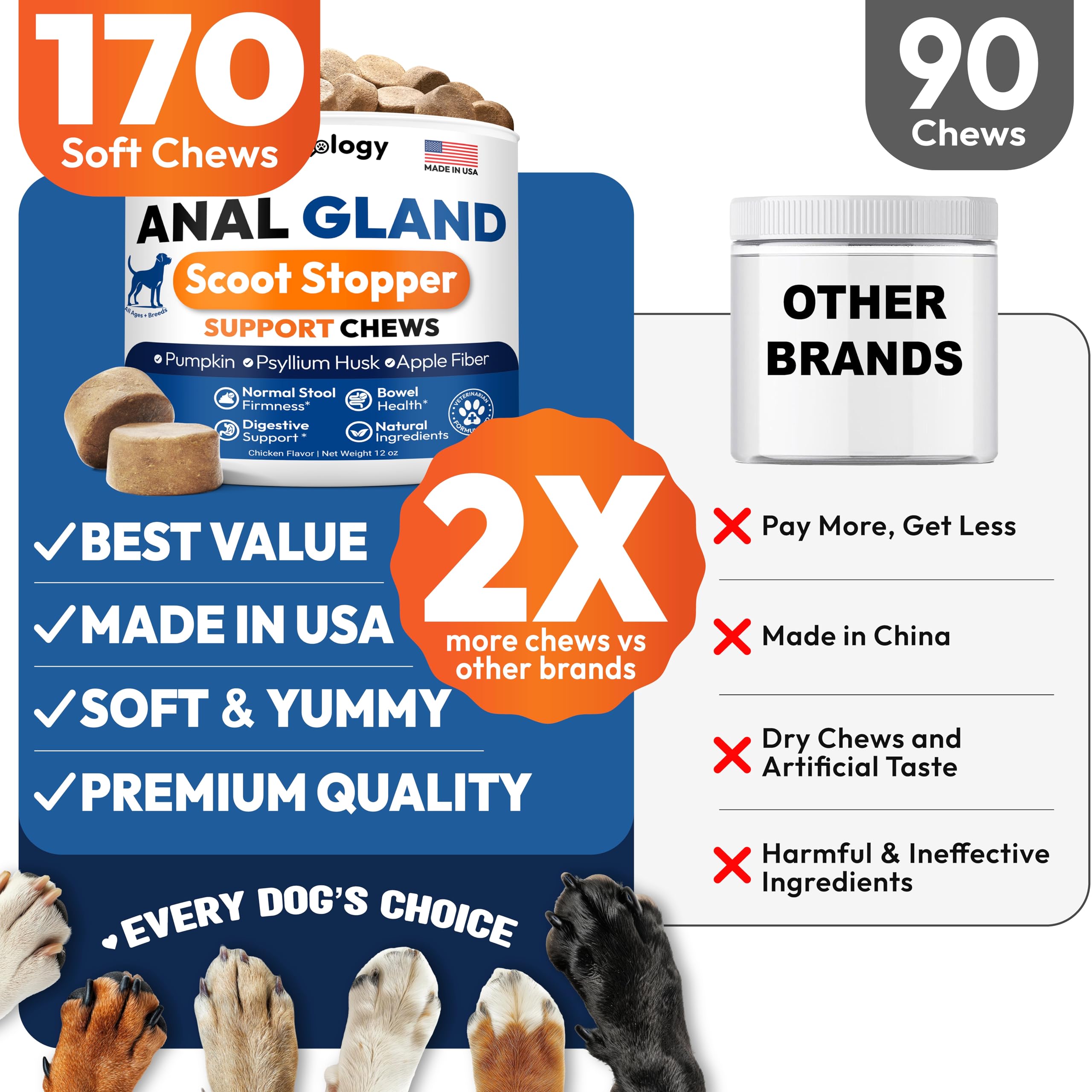 Petsology Scoot relief chews shown with bottle for daily use.