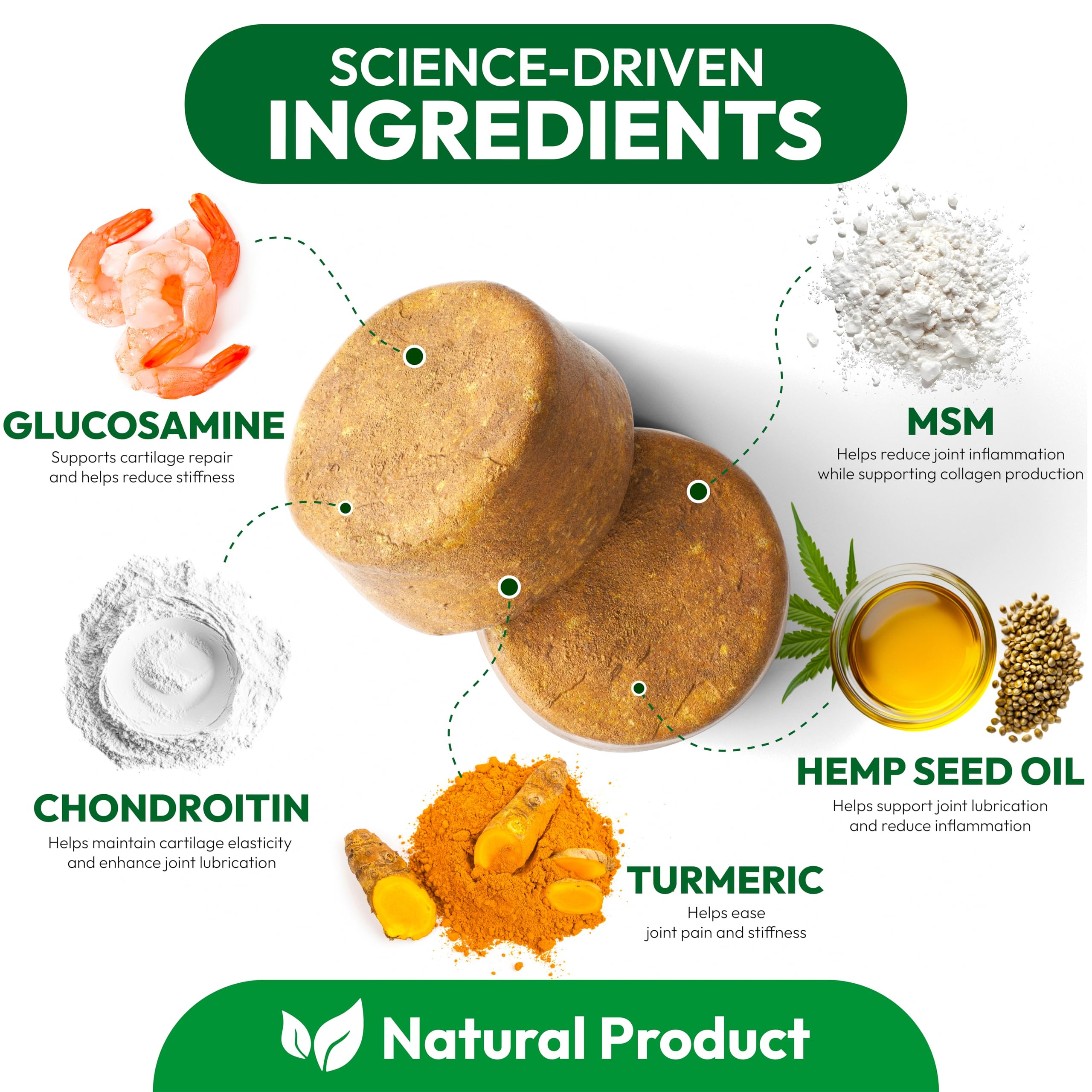 Petsology chondroitin-msm-turmeric-ingredients label highlights natural joint health