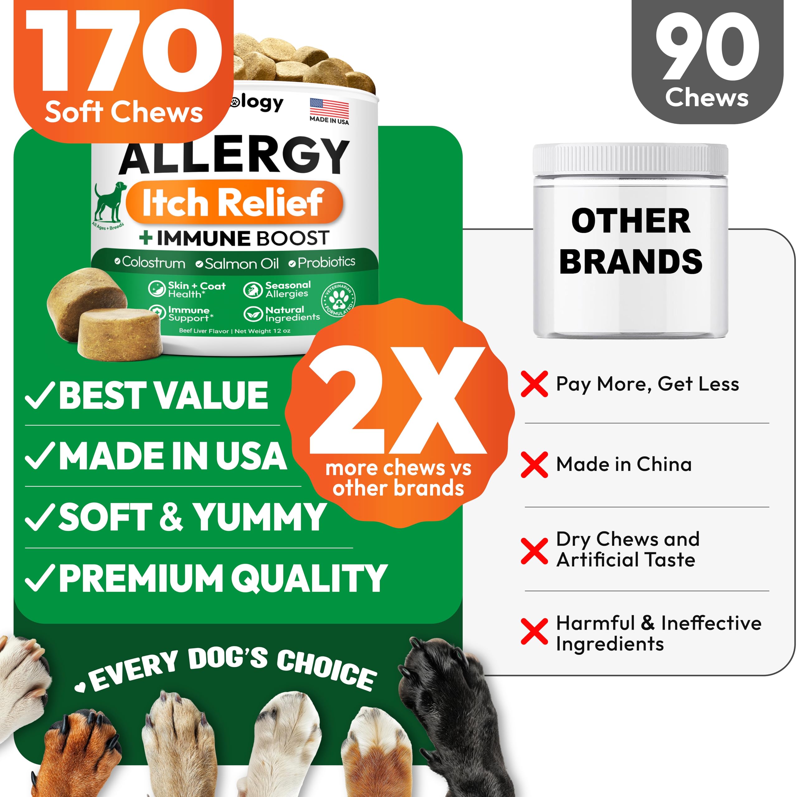 Petsology beef liver flavor chews appeal to dogs during daily routine.