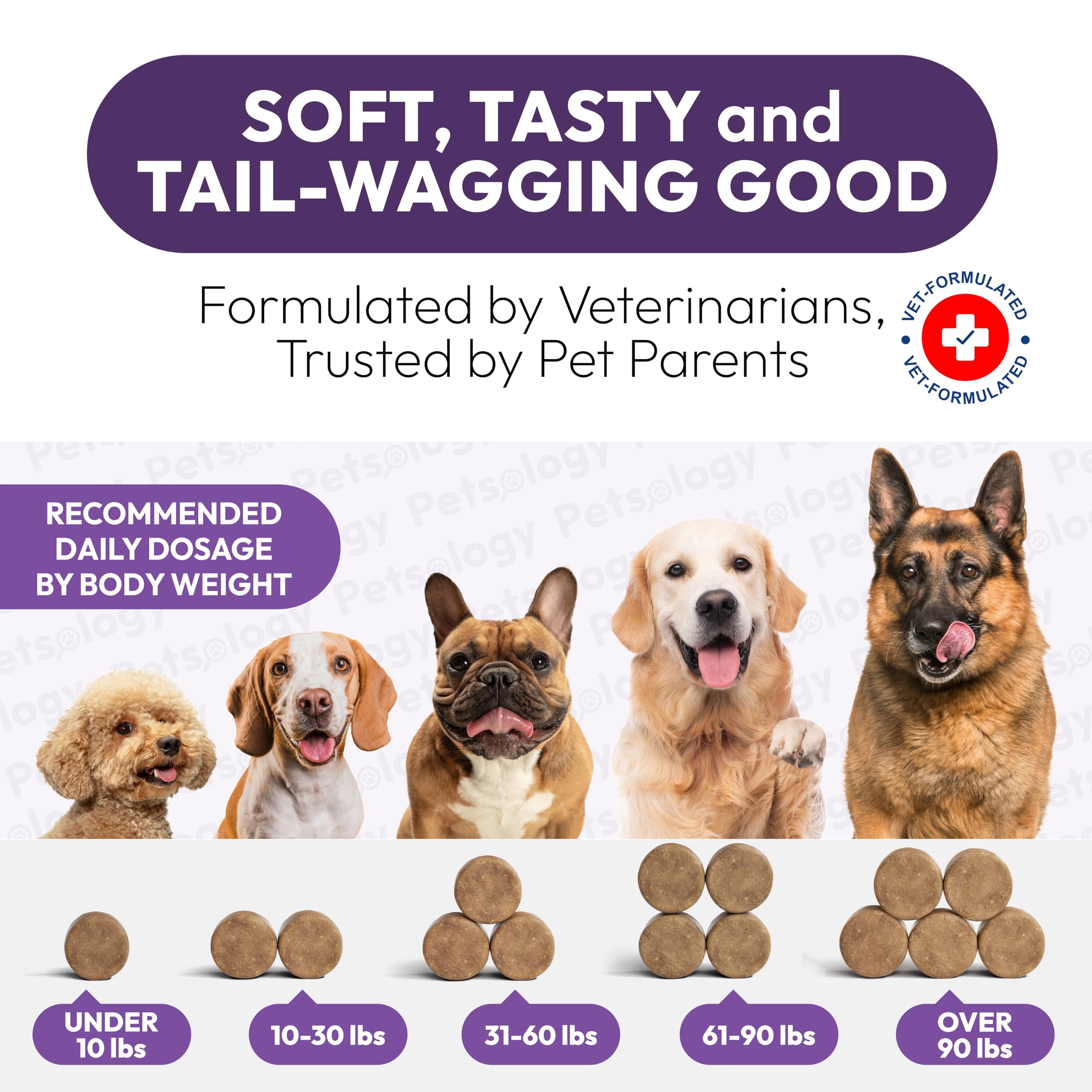 Petsology Vet-formulated blend shown for growing puppies and adult dogs