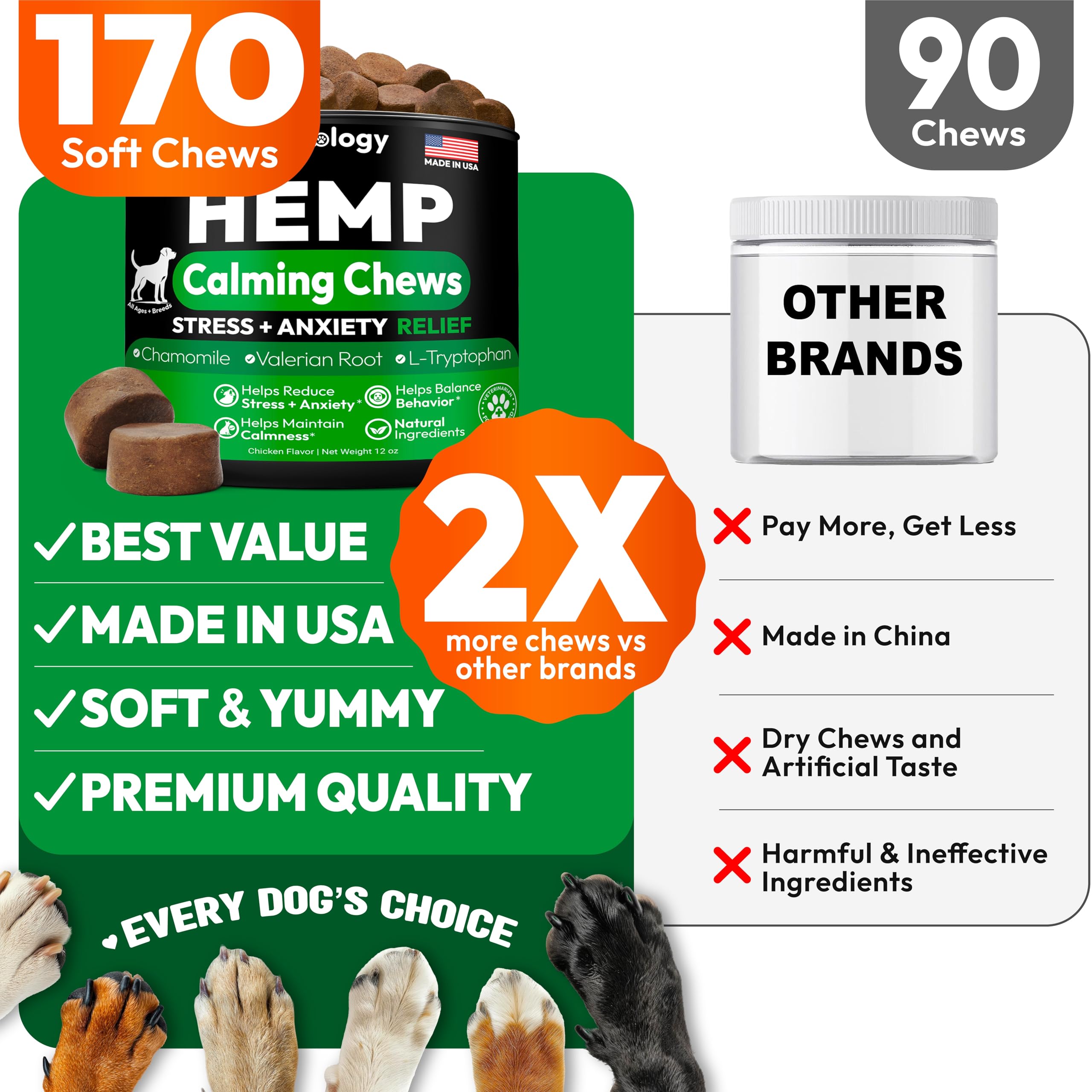 Petsology Hemp Calming Chews treats on the floor for daily use