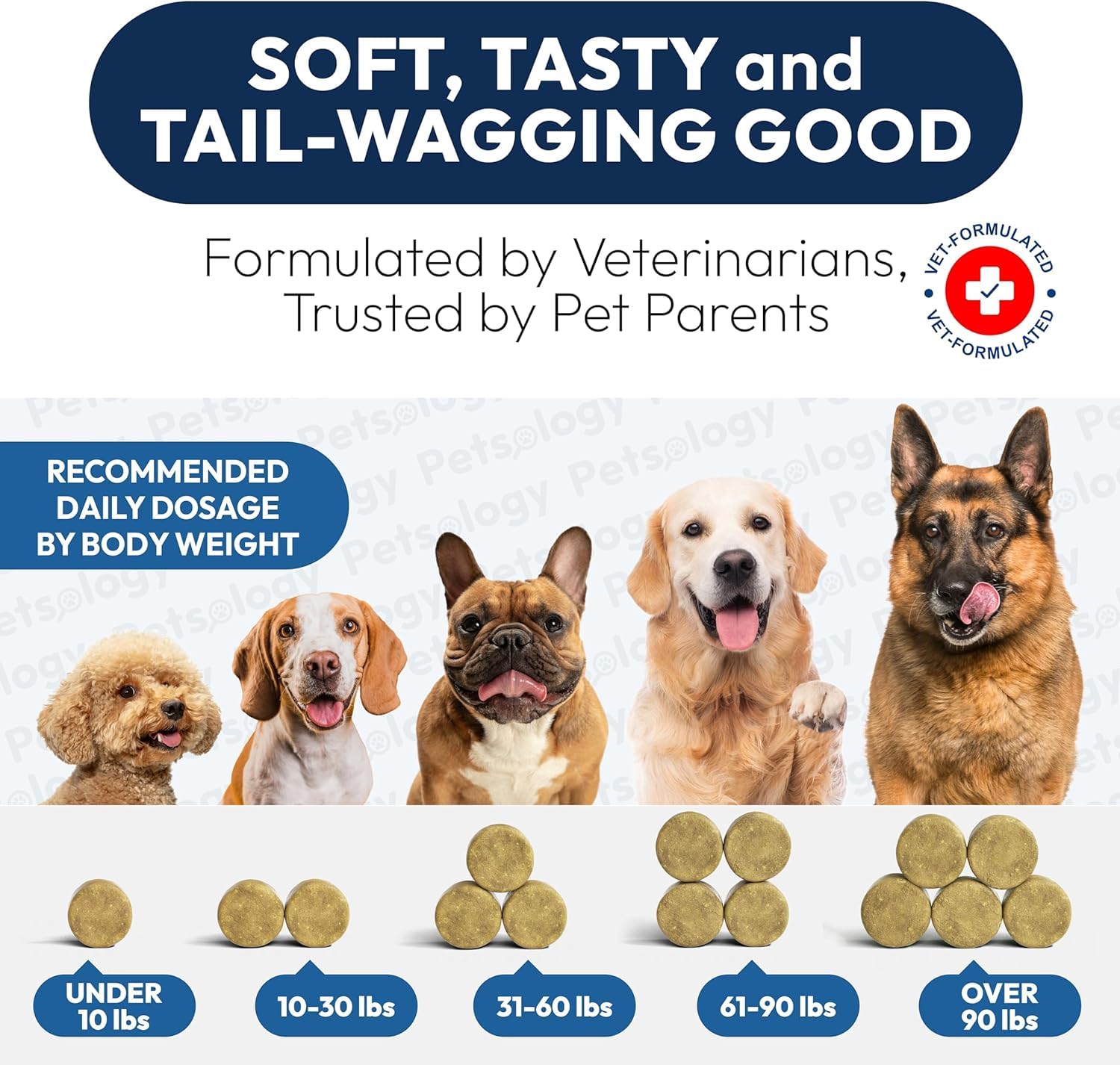 Petsology Omega 3 for Dogs veterinarian-formulated seal on packaging.