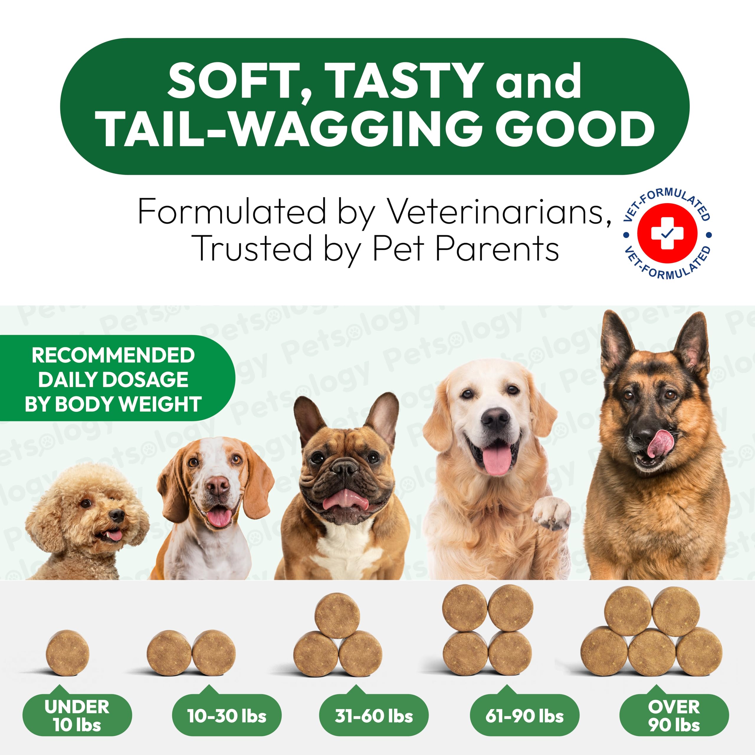 Petsology vet-formulated-dog-supplement bottle on counter implies professional design