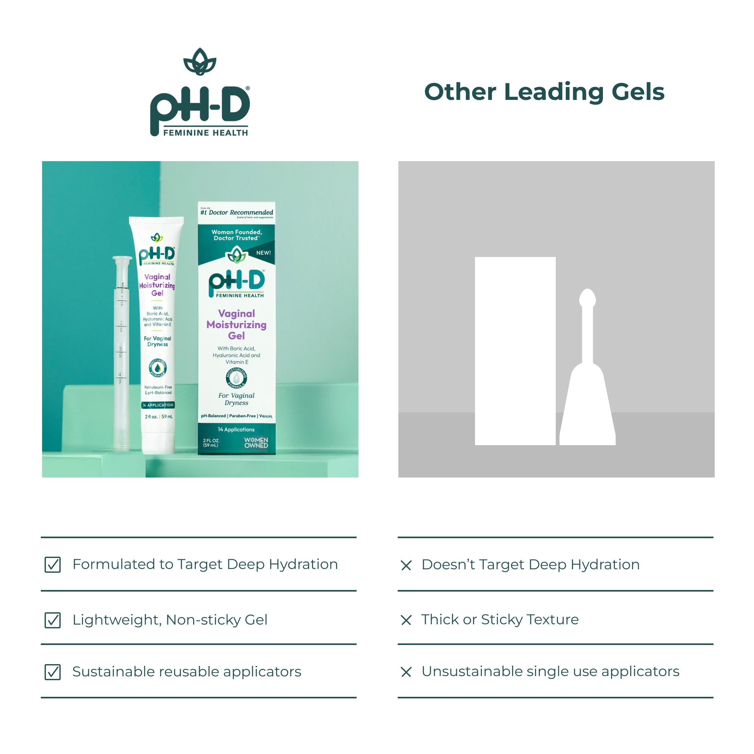 14-applications packaging highlights value and convenience.