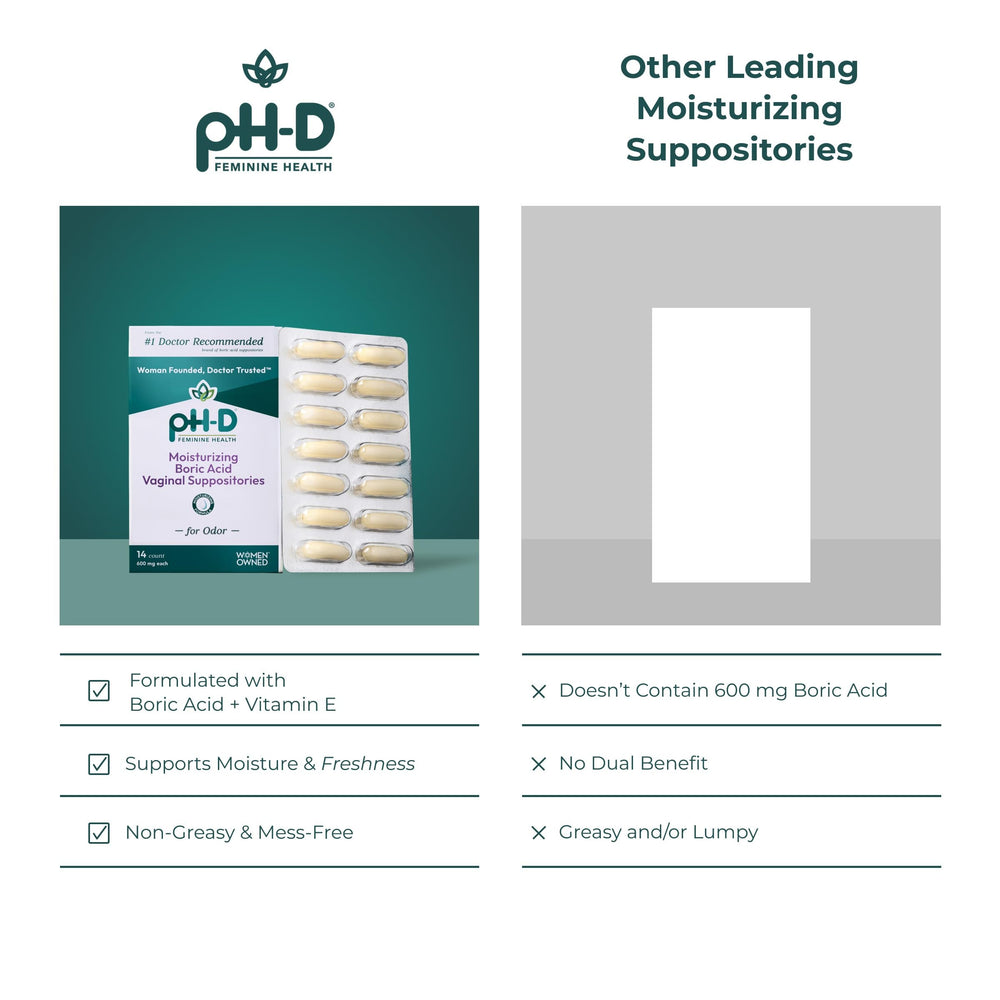 pH-D feminine health support boric acid suppositories close-up, moisturizing design