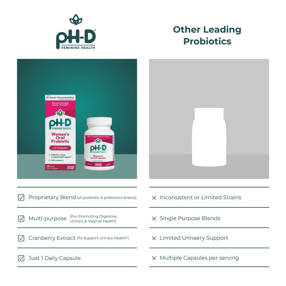 pH-D capsule texture and color indicating easy ingestion.