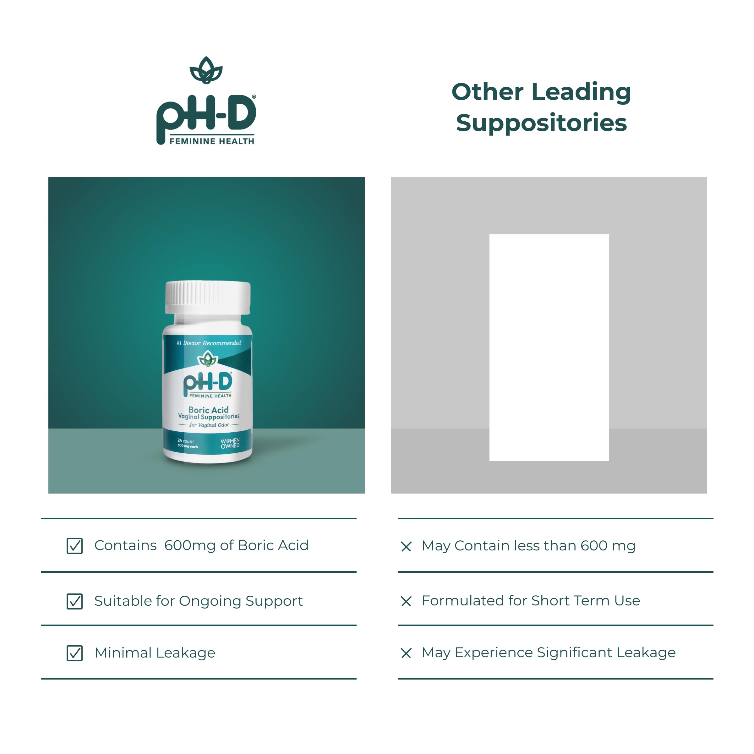 pH-D usage guide image showing step-by-step insertion