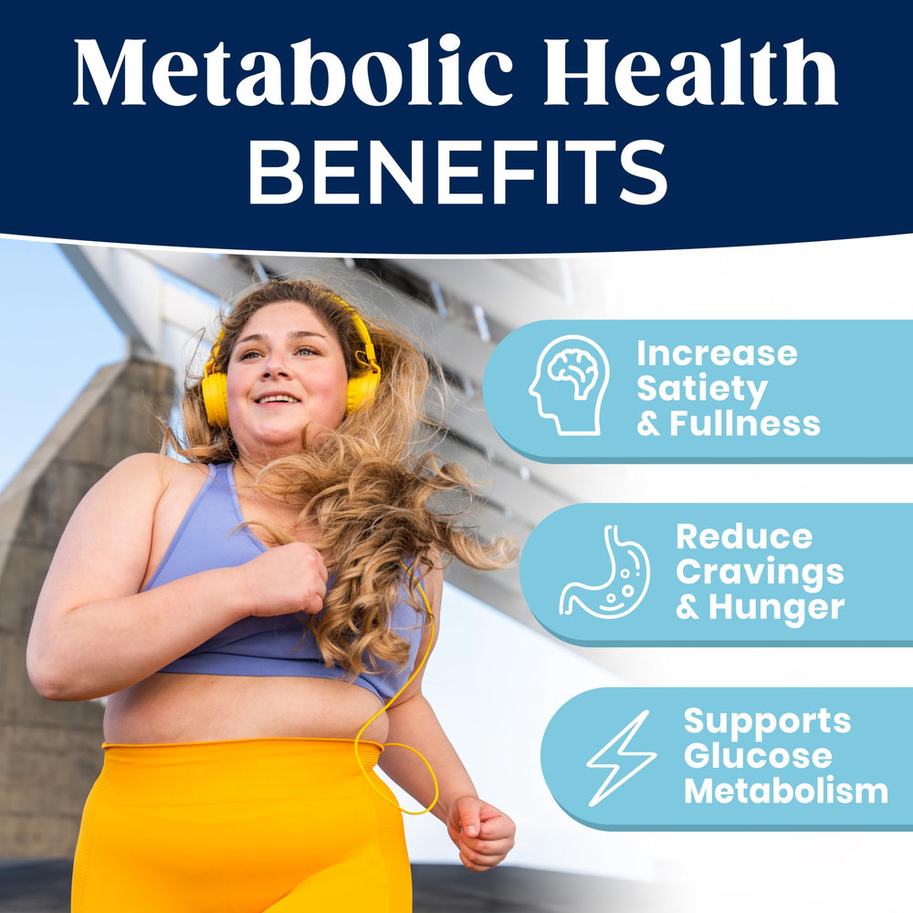Green tea extract component in Pharmaganics GLP-Wonder for metabolic balance awareness.