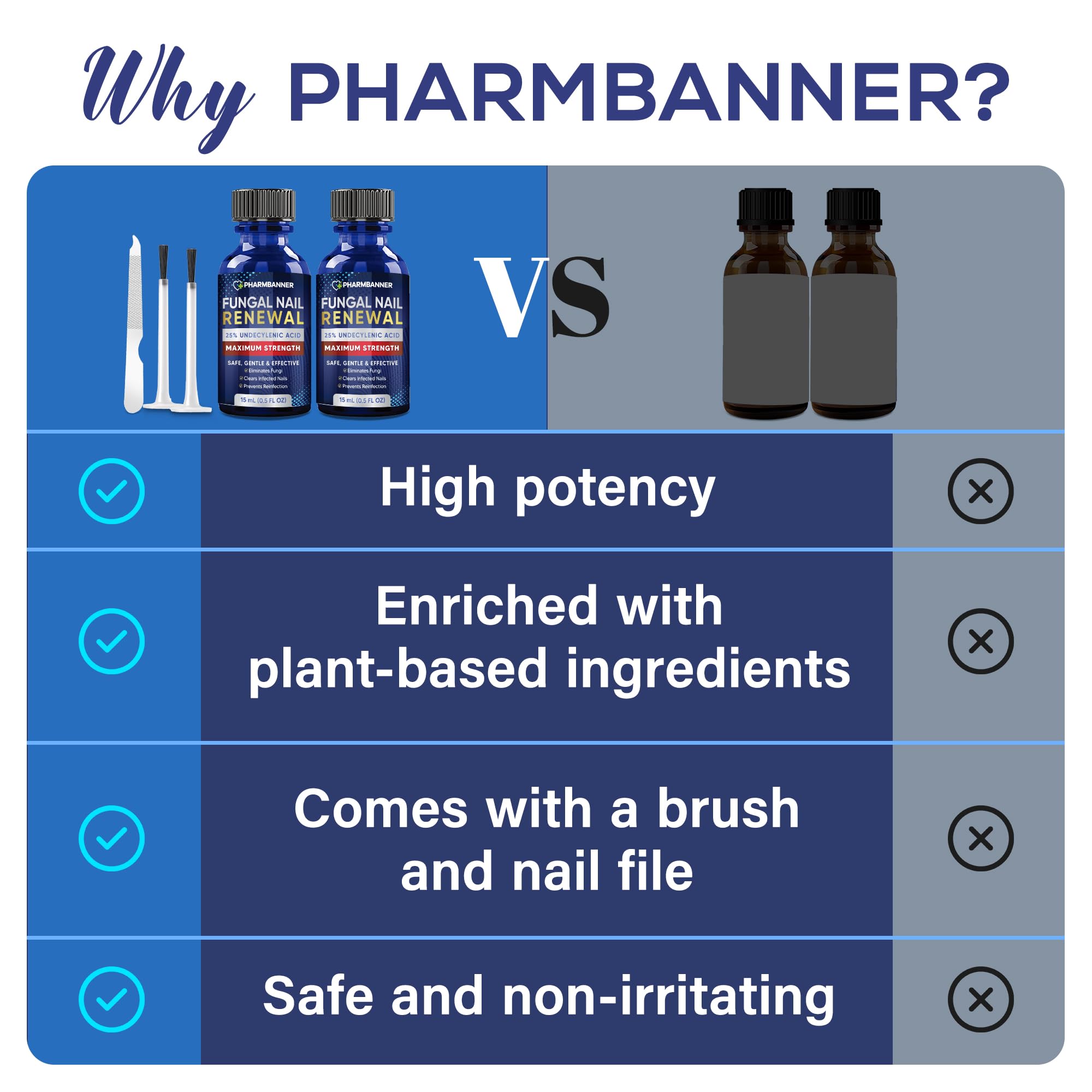 PHARMBANNER nails appear clearer and stronger with consistent use