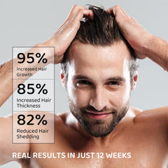 PHARMBANNER Root Activator shampoo pump-top enables easy daily application.