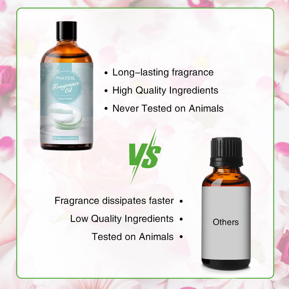 PHATOIL versatile fragrance oil for bath salts and body washes