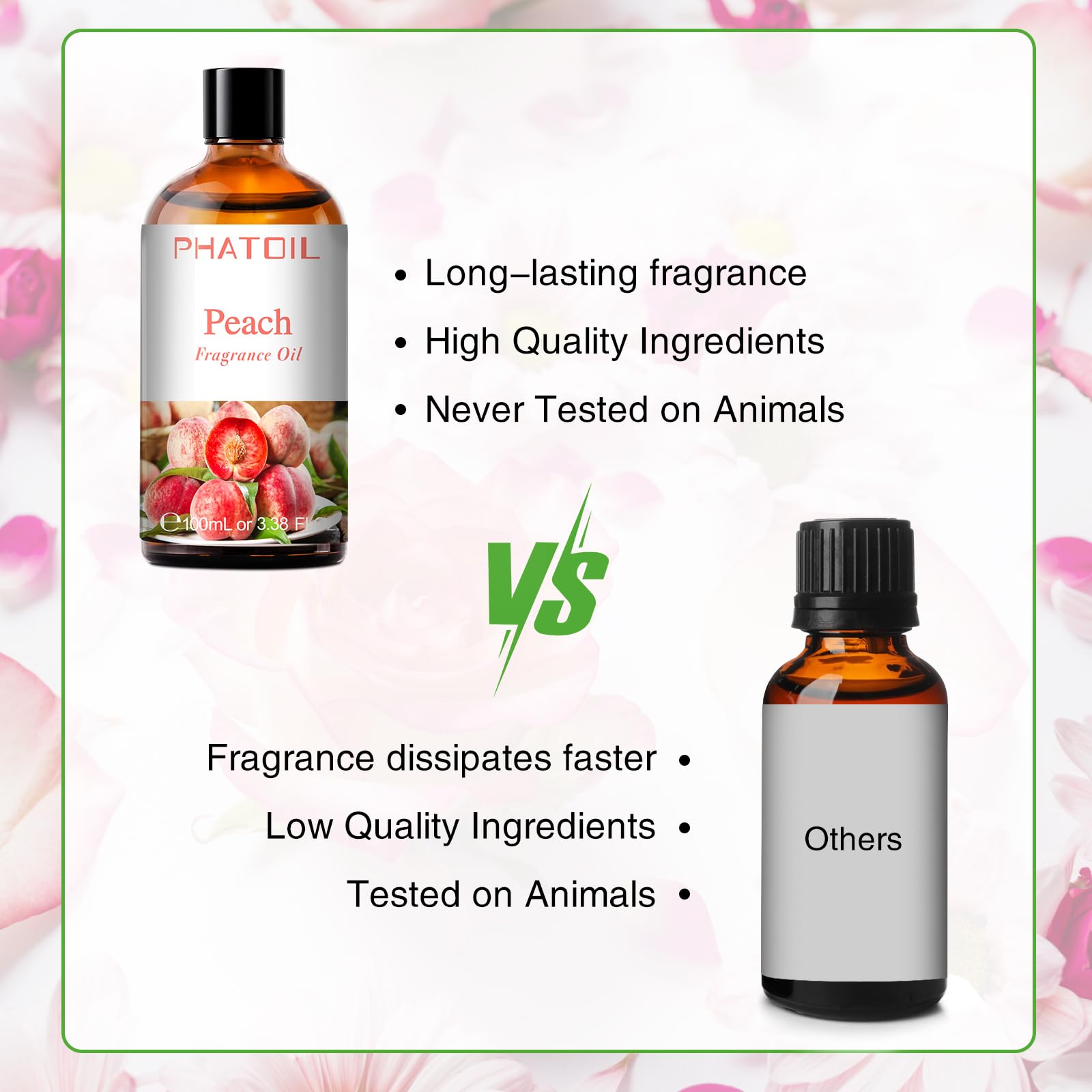 PHATOIL peach fragrance oil gift box ready for gifting.