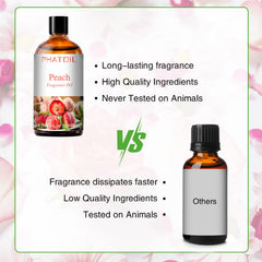 PHATOIL peach fragrance oil gift box ready for gifting.