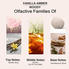 PHATOIL Vanilla Amber dropper enables easy blending and measuring usage.