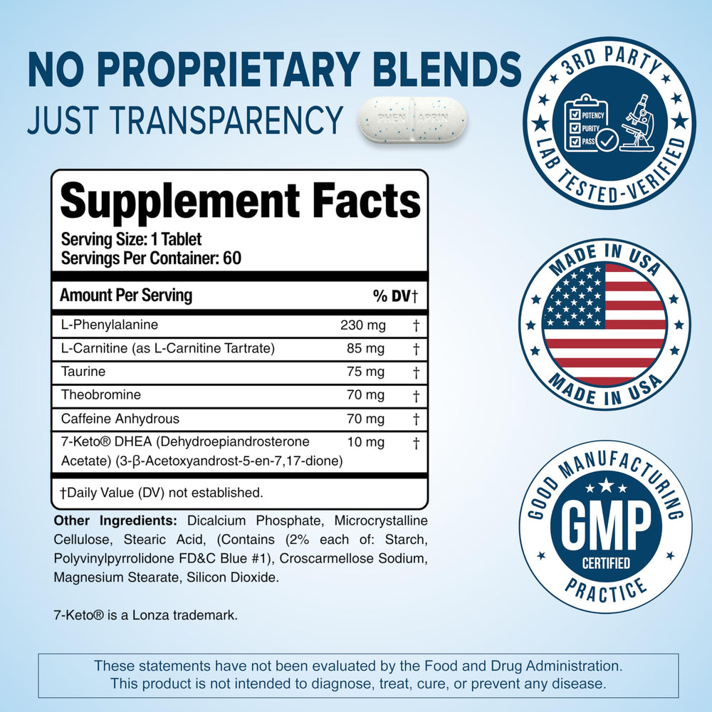 PhenAprin label-detail revealing transparent ingredients