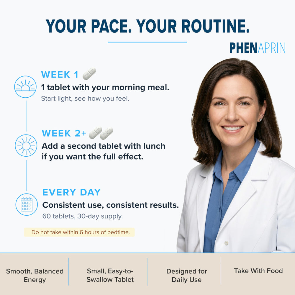 PhenAprin packaging-box shown for travel-friendly nutrition