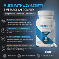 PhenAprin tablet-closeup showing small, easy-to-swallow capsules