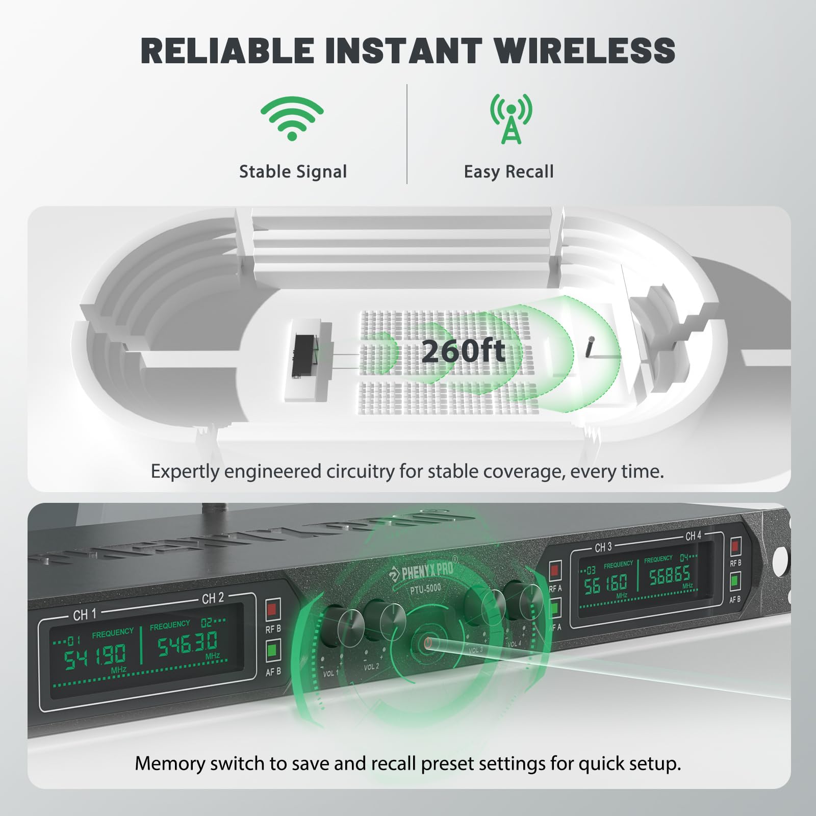 Phenyx Pro PTU5000-4H antenna set ensures reliable wireless connections