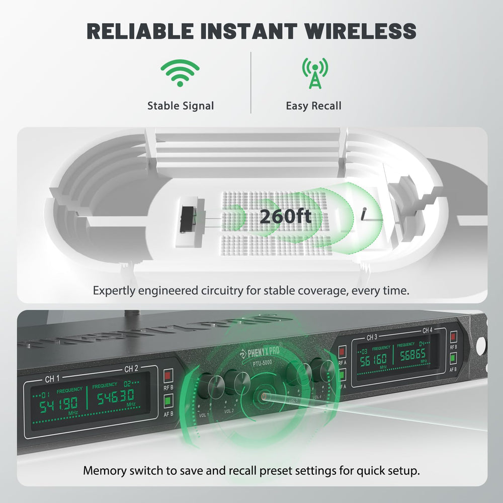 Phenyx Pro PTU5000-4H antenna set ensures reliable wireless connections