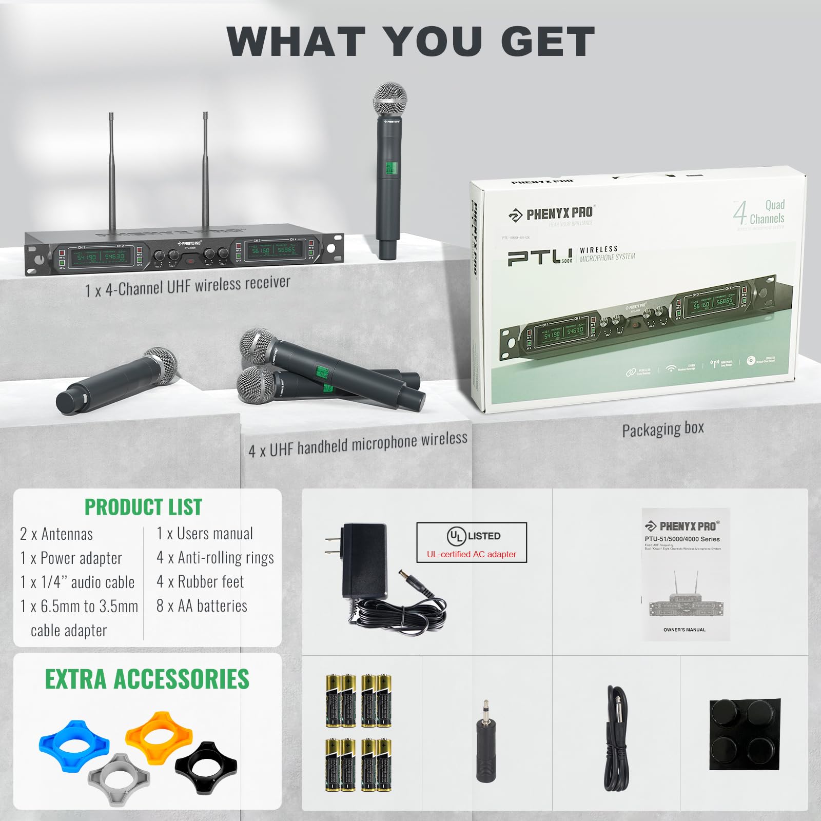 Phenyx Pro PTU5000-4H box contents include everything you need
