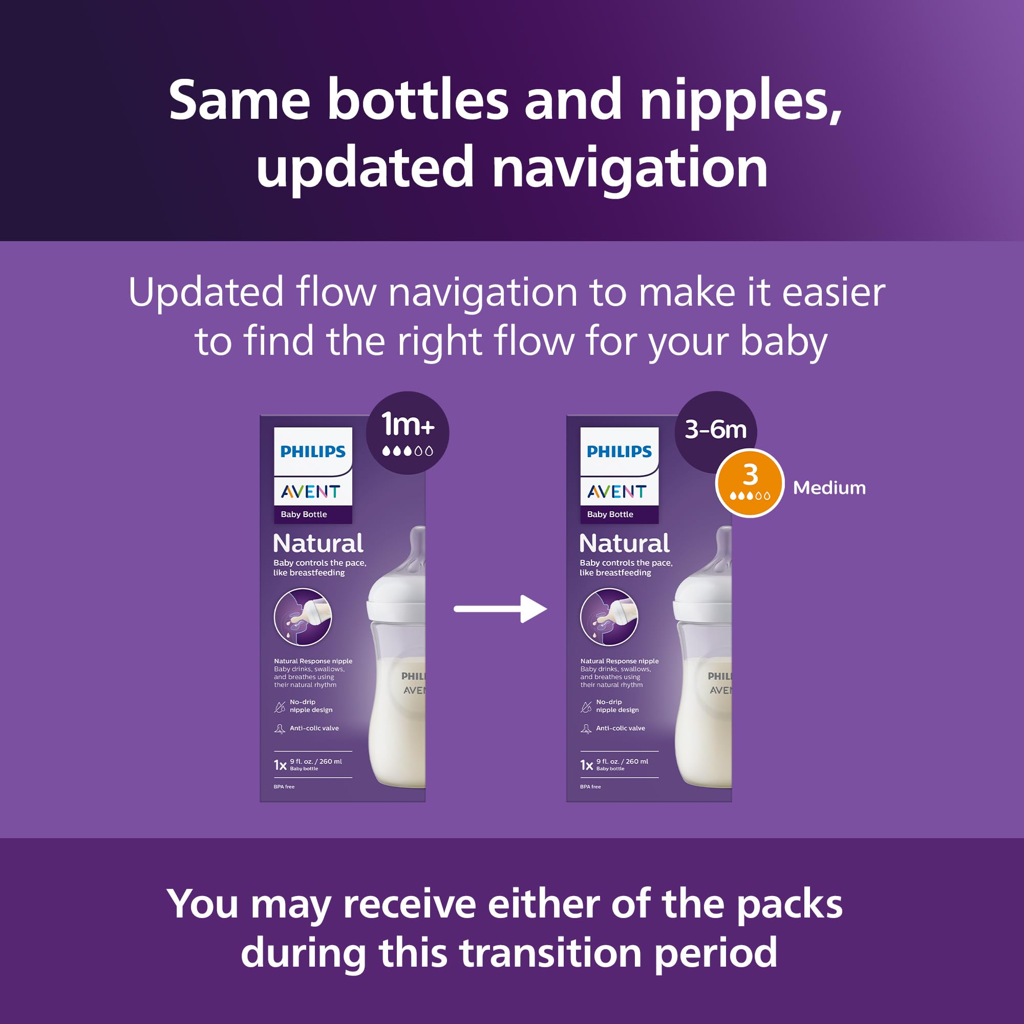 BPA-free polypropylene Philips Avent Natural bottle material