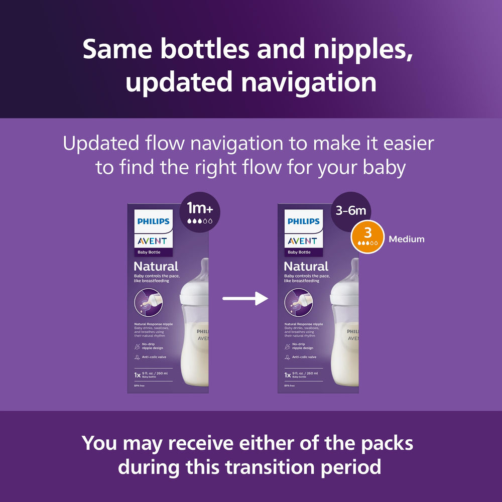 BPA-free polypropylene Philips Avent Natural bottle material
