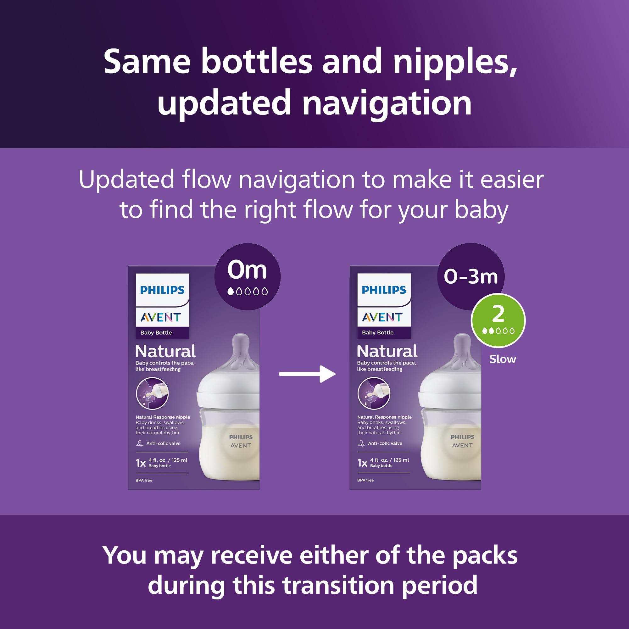 Philips Avent bottle in use by baby demonstrating ergonomic grip
