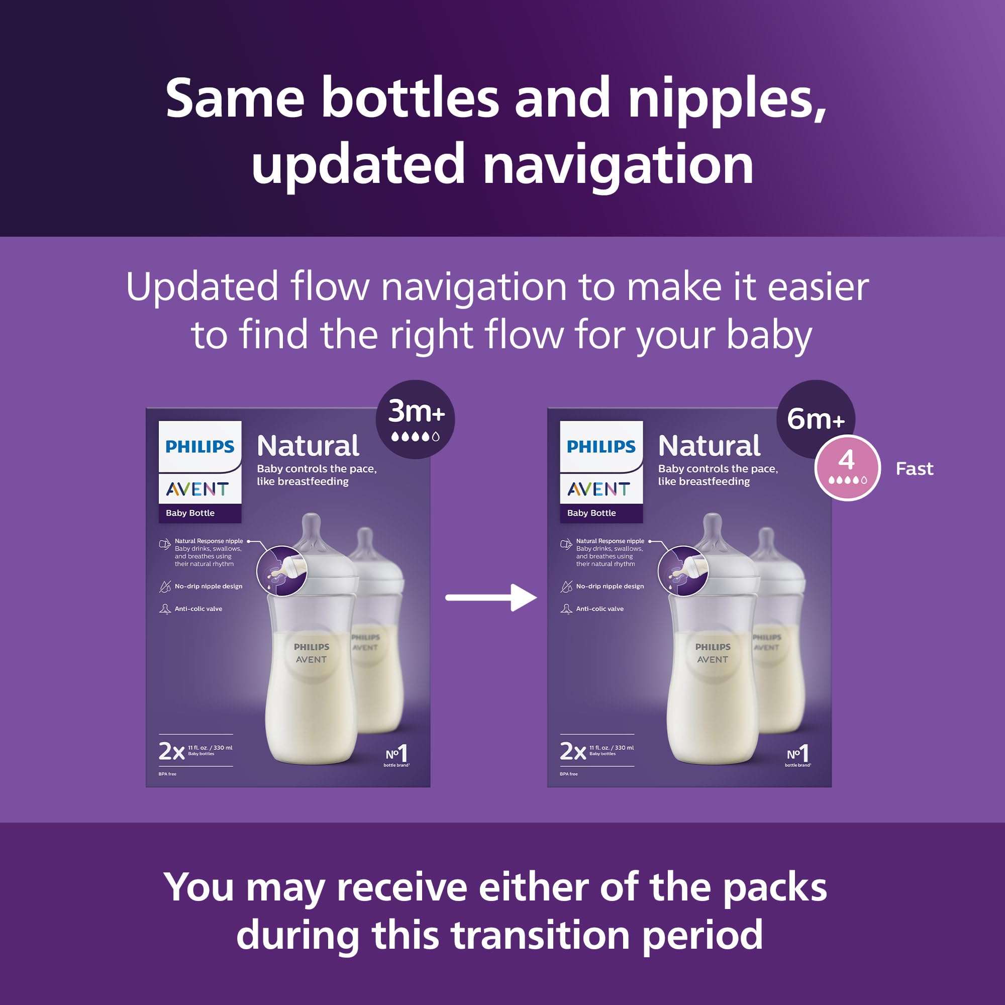 Philips Avent Natural bottle BPA-free polypropylene for everyday use