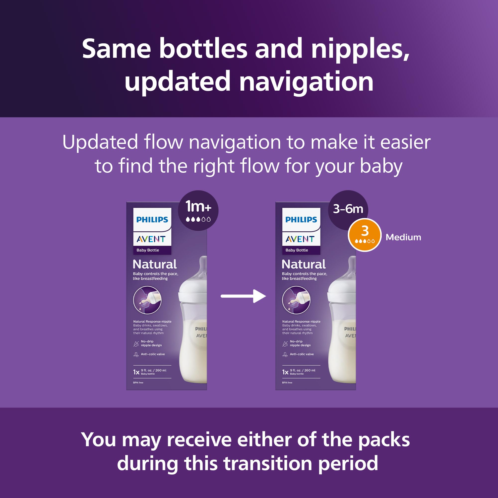 Transparent bottle with measurement marks for accurate feeding