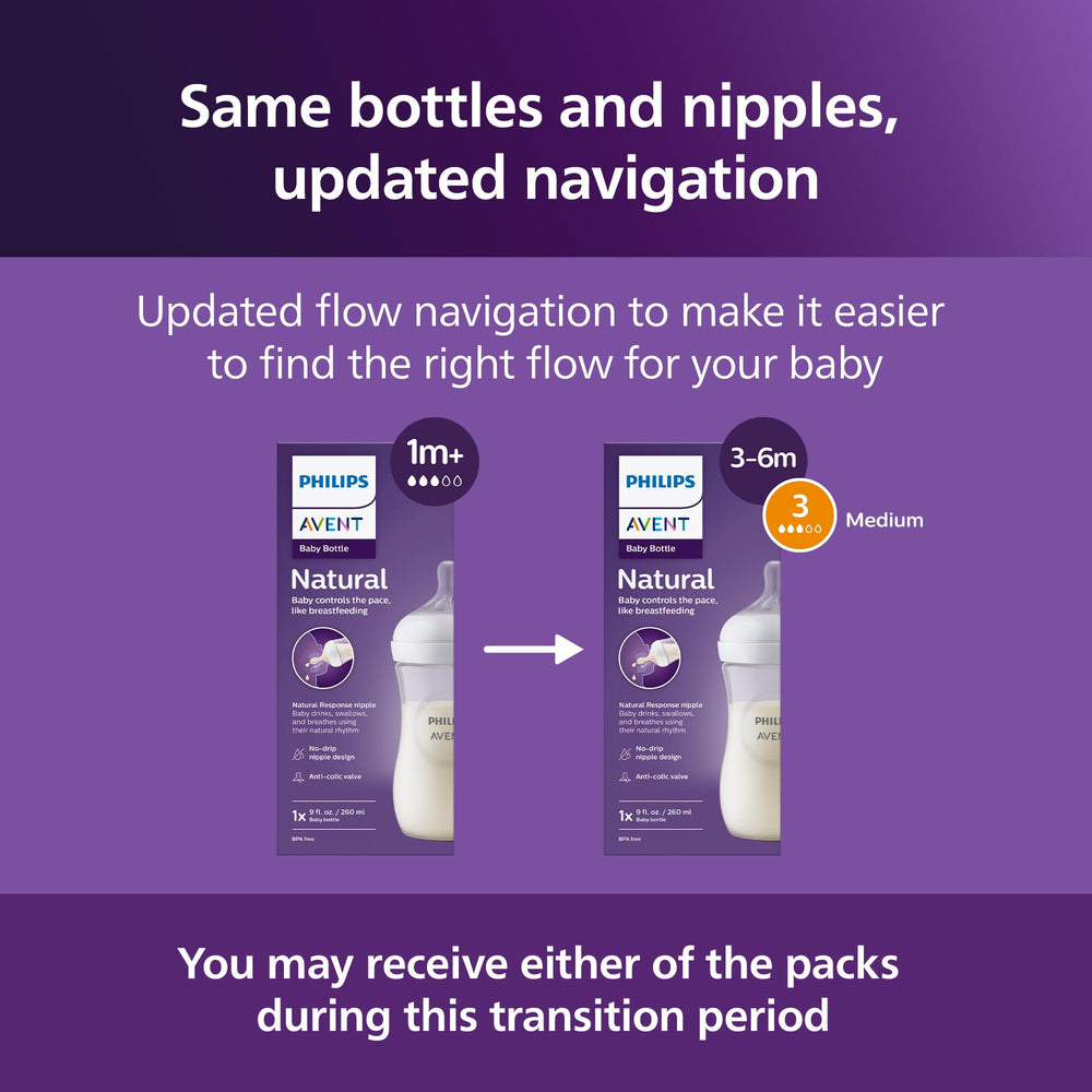 Transparent bottle with measurement marks for accurate feeding