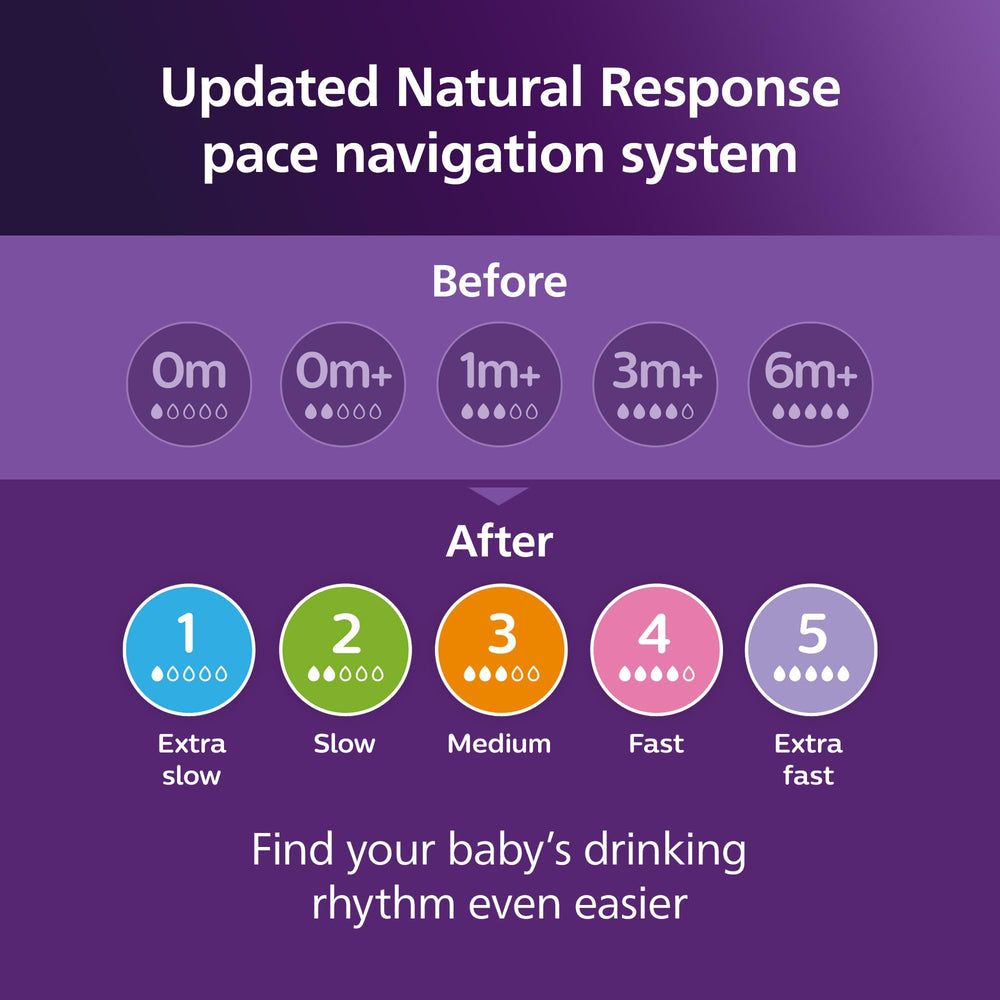 Philips Avent Natural bottle wide opening for quick, mess-free filling