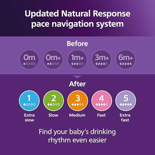 Philips Avent wide-neck bottle for easy filling and cleaning