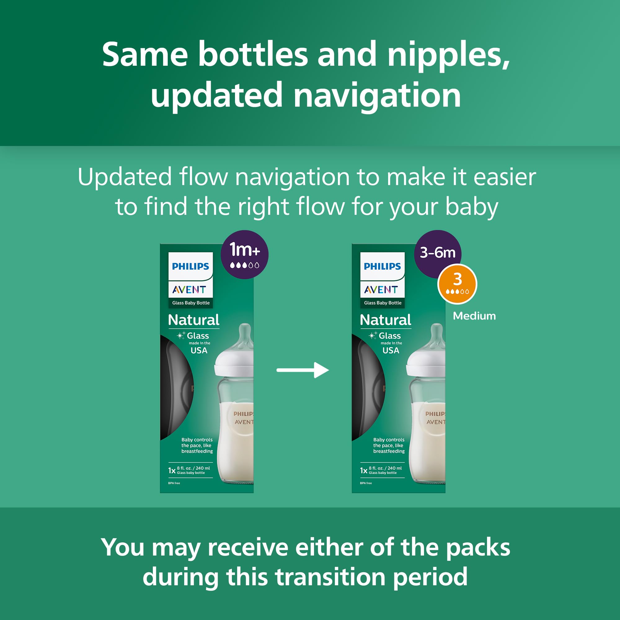 Philips Avent no-drip nipple design minimizes milk spills.