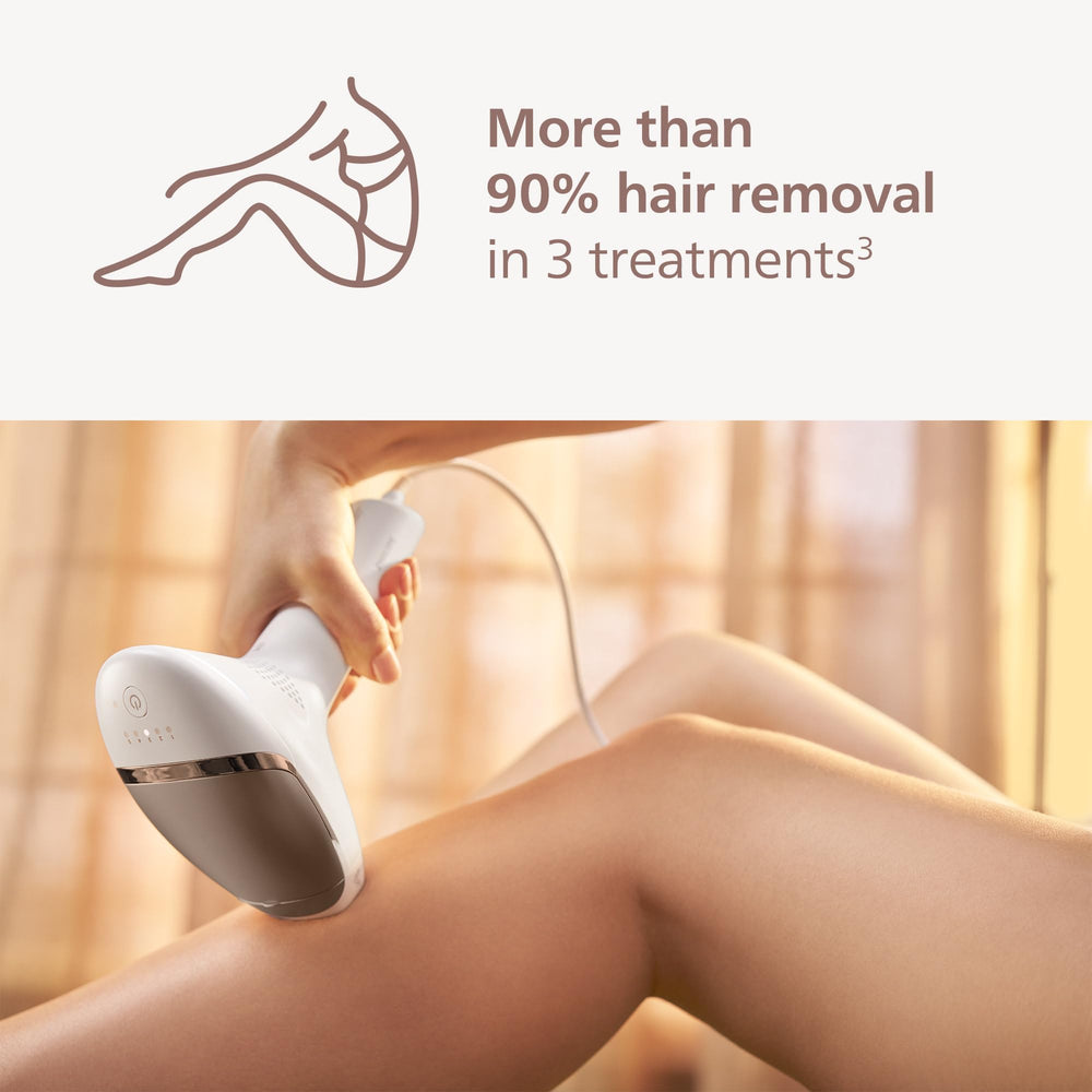 Philips Lumea 9000 bikini attachment for sensitive areas